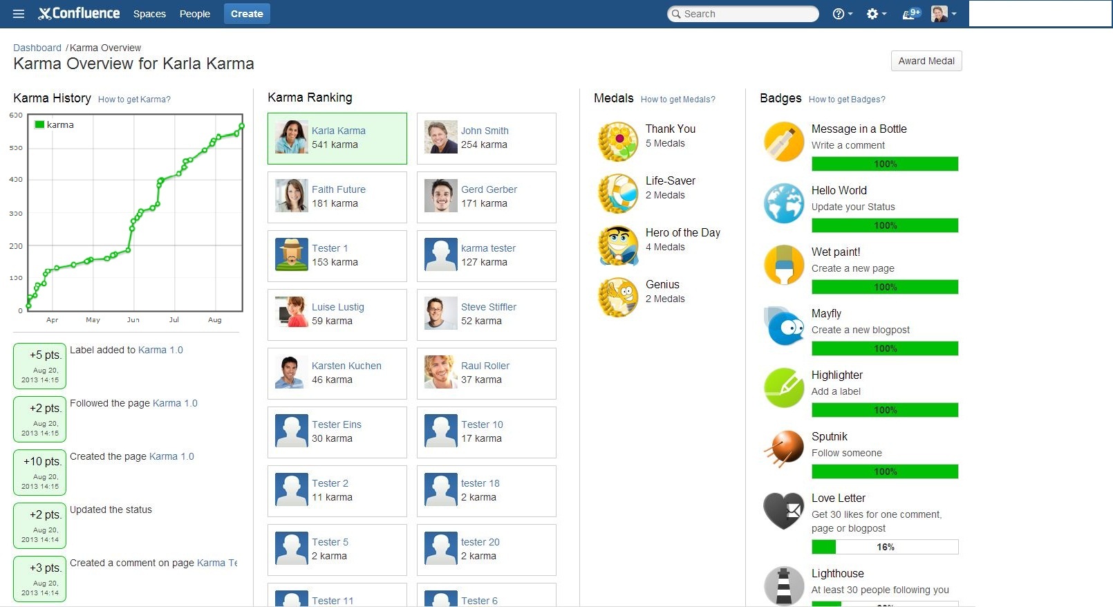 Awards for Confluence (previously Karma) > User Guide Release 1.0 > Karma_Overview_1.jpg
